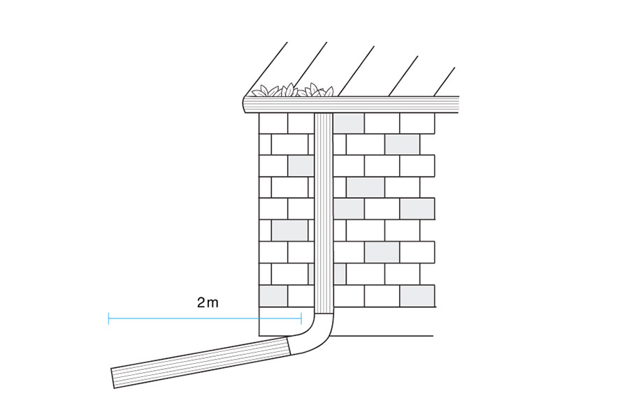 Drain away from foundation